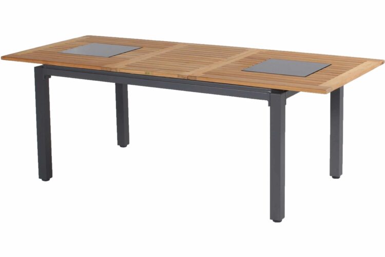 Concept uttrekksbord