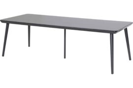 Sophie Studio HPL bord L240 - xerix