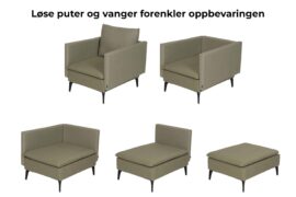 Hunter sofagruppe 3+2 med bord – Sunbrella almond